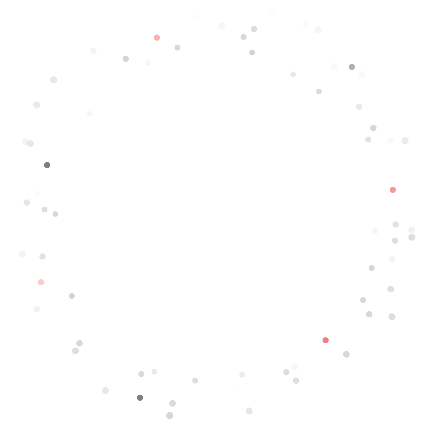 Particle element